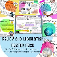 Whether you are looking for essay, coursework, research, or term paper help, or help with any other assignments, someone is always available to help. Hsc Food Technology Policy And Legislation Poster Outcome Task Physical Teacher Professional Development