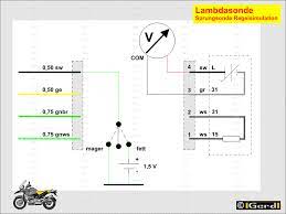 Additive im kraftstoff, sonde unbedingt tauschen, kat prüfen, motor auf ölverlust prüfen. 4v0 Lambda Regelung Prufen