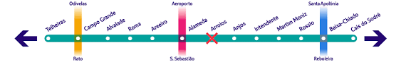 O mundo é a sua casa com a airbnb. Timetables And Frequency Metropolitano De Lisboa Epe English