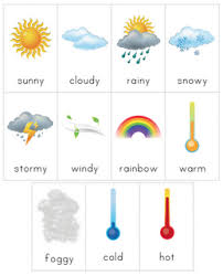 Weather Chart With Cards Tiempo Preescolar Mapas Del Tiempo Ingles Para Ninos
