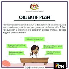 We did not find results for: Plan Program Literasi Dan Numerasi Sekolah Rendah Plan