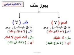 Check spelling or type a new query. Ø§Ù„Ù„ØºØ© Ø§Ù„Ø¹Ø±Ø¨ÙŠØ© Ù†Ø­Ùˆ Ùˆ ØµØ±Ù ÙÙ‰ ØµÙˆØ± Ù„Ø§ Ø§Ù„Ù†Ø§ÙÙŠØ© Ù„Ù„Ø¬Ù†Ø³ ÙÙŠ Ø£Ø³Ù‡Ù„ Ø·Ø±ÙŠÙ‚Ø© Ø¹Ø±Ø¶ Ù€Ù€Ù€Ù€Ù€Ù€Ù€Ù€Ù€Ù€Ù€Ù€Ù€Ù€Ù€Ù€Ù€Ù€Ù€Ù€Ù€Ù€Ù€Ù€Ù€Ù€Ù€Ù€Ù€Ù€Ù€Ù€Ù€Ù€Ù€Ù€Ù€Ù€Ù€Ù€Ù€Ù€Ù€Ù€Ù€Ù€Ù€Ù€Ù€Ù€Ù€Ù€Ù€Ù€Ù€Ù€Ù€Ù€Ù€Ù€Ù€Ù€Ù€Ù€Ù€Ù€Ù€Ù€Ù€Ù€Ù€Ù€ Ù…Ø¹Ù†Ù‰ Ù„Ø§ Ø§Ù„Ù†Ø§ÙÙŠØ© Ù„Ù„Ø¬Ù†Ø³ Ùˆ ÙˆØ¸ÙŠÙØªÙ‡Ø§ Ù…Ø§ Ù…Ø¹Ù†Ù‰ Ù„Ø§ Ø§Ù„Ù†Ø§ÙÙŠØ© Ù„Ù„Ø¬Ù†Ø³ ÙˆÙ…Ø§ ÙˆØ¸ÙŠÙØªÙ‡Ø§