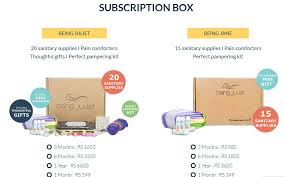 Choose from a wide range of professional, bridal, airbrush & ladies makeup kit from best makeup kit brands. Best Beauty Makeup Jewelry Subscription Boxes In India Magicpin Blog