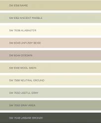 Get design inspiration for painting projects. Sherwin Williams 2016 Color Forecast Pamela Hope Designs