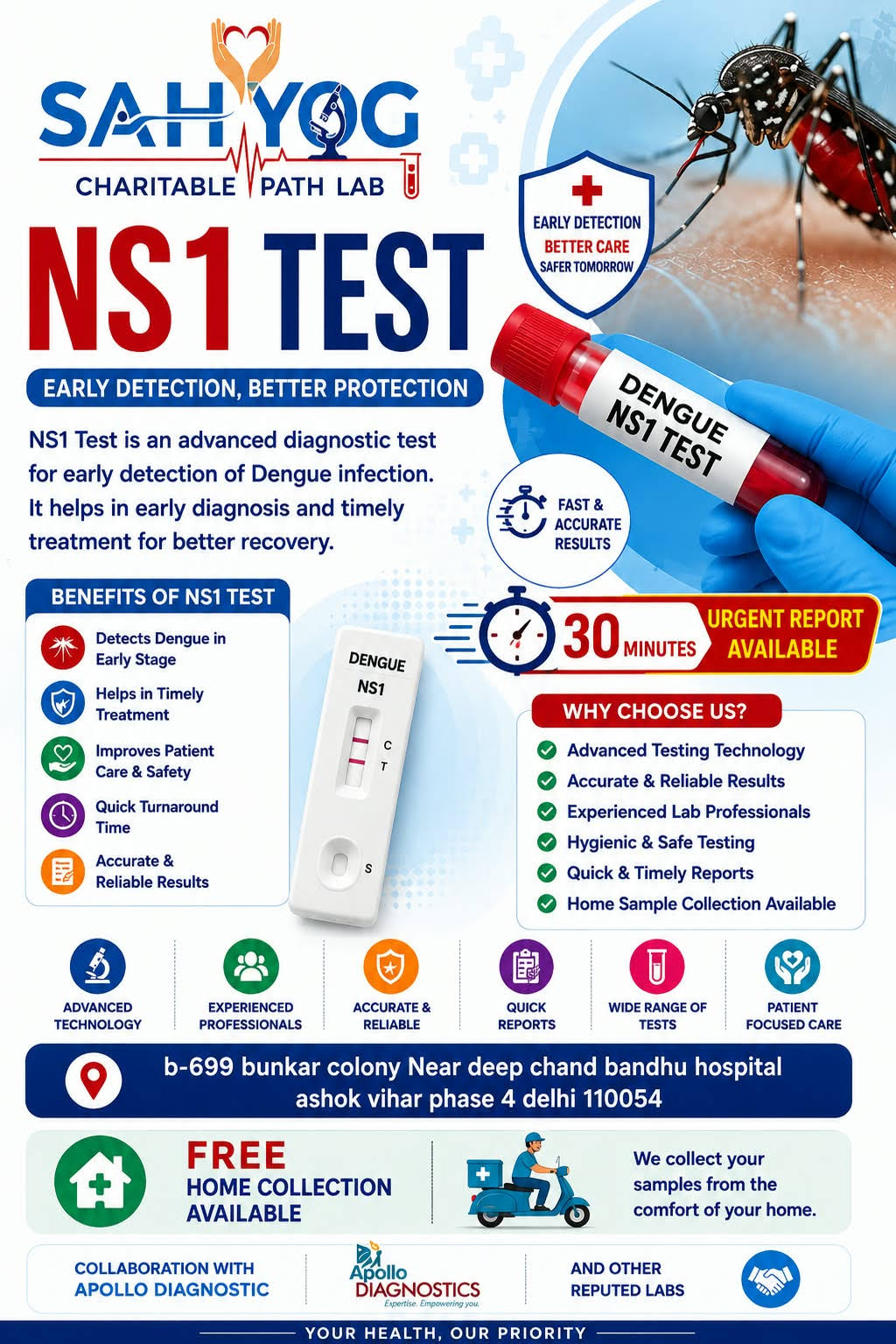 NS1 TEST