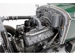 Image result for Mountain Gray Deep 1930 Lincoln