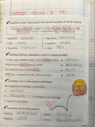 Check spelling or type a new query. Il Nome Blog Di Maestra Mile