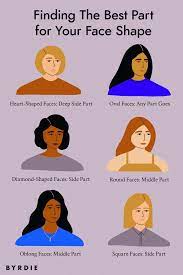 How To Find The Perfect Parting For Your Face Shape Heart Face Shape Face Shapes Long Face Shapes