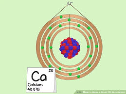 How To Make A Small 3d Atom Model 3d Atom Model Atom Model Atom Model Project