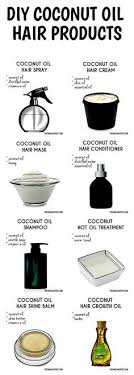 Coconut oil is incredibly versatile. Coconut Oil The Good The Bad The Ugly Curls Understood Pt Tamba Sanjiwani Natural Way Of Life