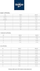 94 Best Baby Toddler And Childrens Clothing Sizes Images