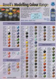 Colour Reference Charts Revell Color Maps Ipms Stockholm