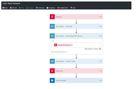 Maybe you would like to learn more about one of these? Meet Azure Logic Apps To Know Of Their Amazing Benefits By Harsh Makadia Datadriveninvestor