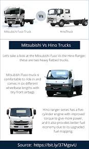 It was offered in outputs of 420hp, 460hp, 500hp and 540hp, with the 460hp version initially proving marginally more popular than the 500hp. Choose Between Mitsubishi Fuso Truck And Hino Trucks Hino Mitsubishi Trucks