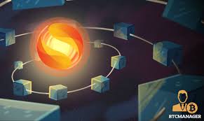Solarisbank Begins Offering Services To Blockchain Companies Blockchain Banking Services Fintech