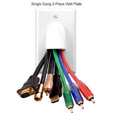 Maybe you would like to learn more about one of these? Sortie De Cables Prises Murales Home Cinema Achat Vente Sortie De Cables Prises Murales Home Cinema Cableorganizer Fr