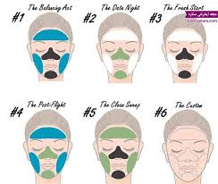 چند ماسکی ماسک ماسک صورت صورت پوست ماسک گذاشتن روی پوست Japanese Skincare Multi Masking Latest Skin Care