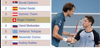 It means that most of the time he moves forward to finish a point he dominated from the back of the court. Beaten But Qualified Diego Schwartzman Qualifies For Atp Finals Despite The Loss In Paris Masters
