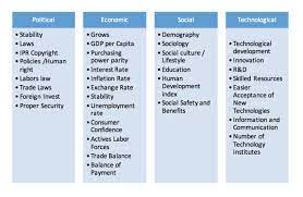 See the full character strengths list here & learn about your unique personal strengths. How To Do A Swot Analysis With Examples