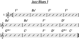 Advanced Jazz Piano Blues On Learnjazzpiano Com