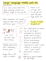 Image result for Large Language Model