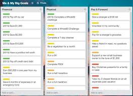 Organize Your Goals With Trello Goals Organization Setting Goals