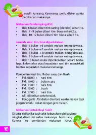 Tentunya bayi membutuhkan adaptasi dari asi ke makanan padat. Jual Buku Makanan Tim Untuk Bayi Oleh Tuti Soenardi Gramedia Digital Indonesia