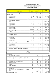 Bagaimana contoh rab kegiatan operasional bpd tahun 2019 dalam bentuk format excel/xls? Rab Bumdes Excel Cara Golden