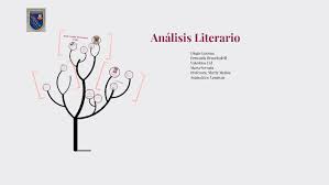 Un análisis consiste en separar las partes del todo, para volver a unirlas; Analisis Literario By Fernanda Branchadell