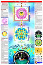 Goloka Chart Available Hare Krishna Temple Krishna Radha Painting Krishna