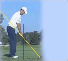 Hideki matsuyama (松山 英樹, matsuyama hideki, born 25 february 1992) is a japanese professional golfer. Golf Swing Slap Gifs Tenor