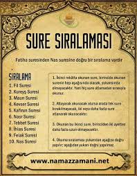 Sabah ezanı nasıl okunur ezanın sözleri ve anlamı: Namaz Surelerinin Okunus Sirasi Tablosu Zammi Sureler