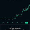 This board is a place to discuss and share penny stocks that are available via robinhood. Https Encrypted Tbn0 Gstatic Com Images Q Tbn And9gcsuyi2lgjgz6pgbz Nqb9ai Gey0or2fs5b3cn7ruhqtdjvjmkk Usqp Cau