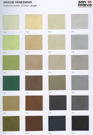 San Marco Synthetic Acrylic Venetian Plaster Stucco Veneziano Glossy Decorative Plaster White Base Product Category Decora Paint Tool Colori Idee Muri