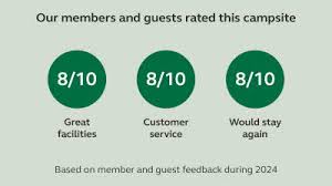 Camelford Club Campsite