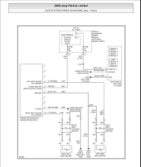 And since that it has been replace as you said i think that you may have an electrical problem of some sort whether it se a module or software for the module, wiring or a sensor. 2015 Jeep Patriot Wiring Diagram Wiring Diagram Recent Site Summit Site Summit Cosavedereanapoli It