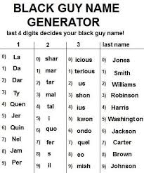 Of course, some names just are really cool to say. Black Guy Name Generator