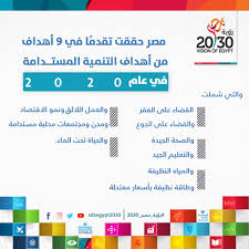رؤية مصر 2030 Posts Facebook