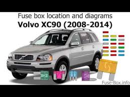 These packages are complete with all your car information needs, published by volvo. Fuse Box Location And Diagrams Volvo Xc90 2008 2014 Youtube