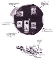 Here is a picture gallery about ignition switch wiring diagram chevy complete with the description of the image, please find the image you need. 57 Chevy Bel Air Ignition Wiring Diagram Wiring Diagram B65 Counter