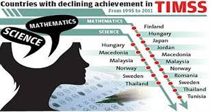 Melalui kajian ini, kedudukan malaysia dalam timss masih tidak memuaskan. Timss Dan Pisa By Lisa Wong92 On Emaze