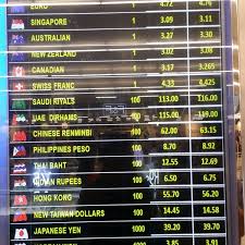 Where can you exchange money in taiwan? Fotos Bei Yusul Money Changer Wechselstube In Bandar Manjalara