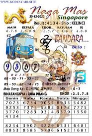 Pin Di Kode Syair