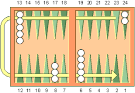 Scopri le regole del backgammon e impara a giocare a backgammon in pochi minuti. Le Regole Del Backgammon