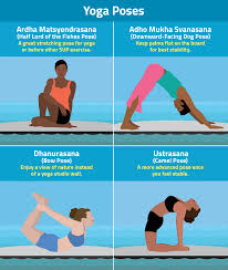 Stand Up Paddle Boarding Work Out On The Water Standup Paddle Paddle Board Yoga Paddle Boarding