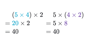 In addition, the sum is always the same regardless of how the numbers are grouped. Associative Property Of Multiplication Review Article Khan Academy
