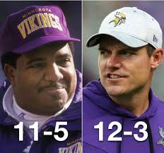 Howard County Coach of the Year Award