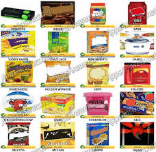 Check spelling or type a new query. Guess The Food Level 12 Answers Apps Answers Net