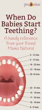 Pin On Tips Gentle Parenting