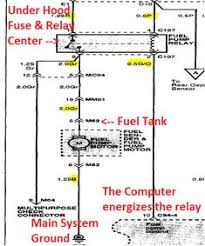mastertechmark carstuff on pinterest mastertechmark carstuff on pinterest